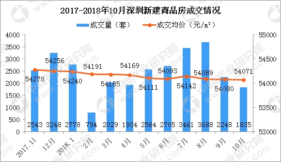 麻城市统计局最新发展规划,麻城市统计局最新发展规划，迈向数据驱动的未来之路