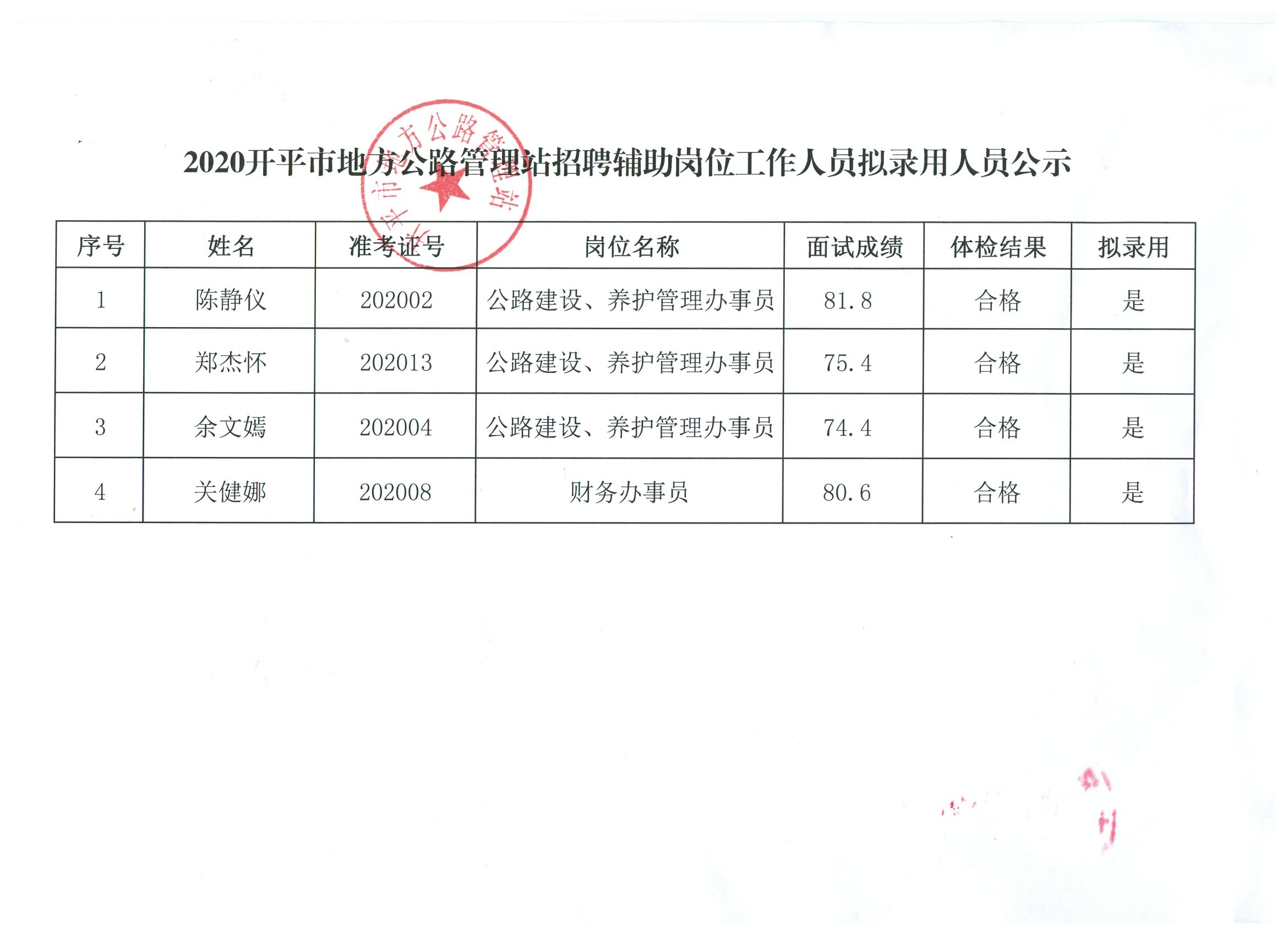 靖江市级公路维护监理事业单位最新项目,靖江市级公路维护监理事业单位最新项目概述