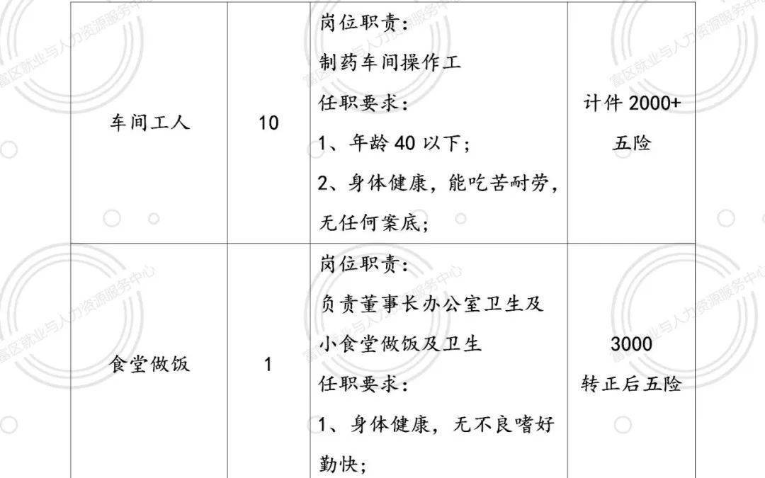 富锦市防疫检疫站最新招聘信息,富锦市防疫检疫站最新招聘信息及职业机会解析