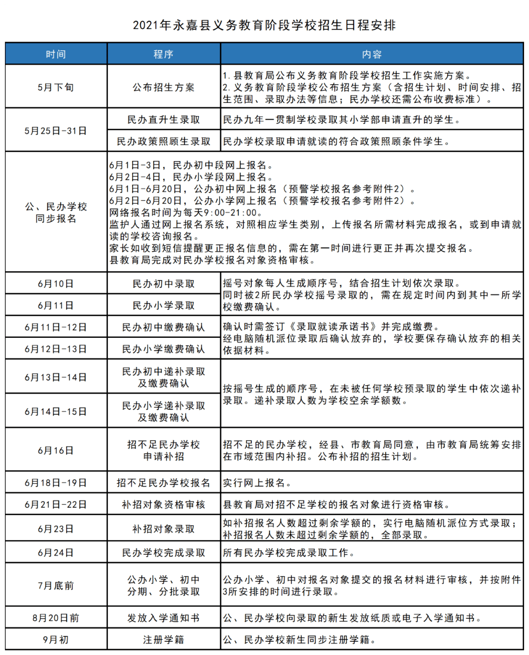 仙游县民政局最新发展规划,仙游县民政局最新发展规划，构建和谐社会，提升民生福祉