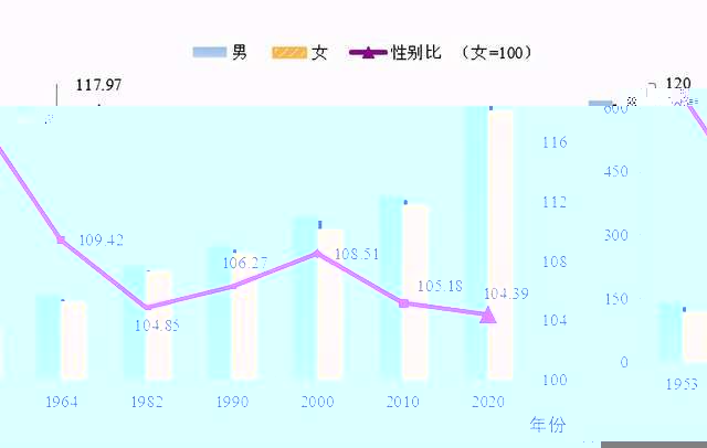 巴东县数据和政务服务局最新人事任命,巴东县数据和政务服务局最新人事任命，推动政务数字化转型的新篇章