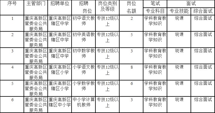 吉首市成人教育事业单位最新招聘信息,吉首市成人教育事业单位最新招聘信息及其影响