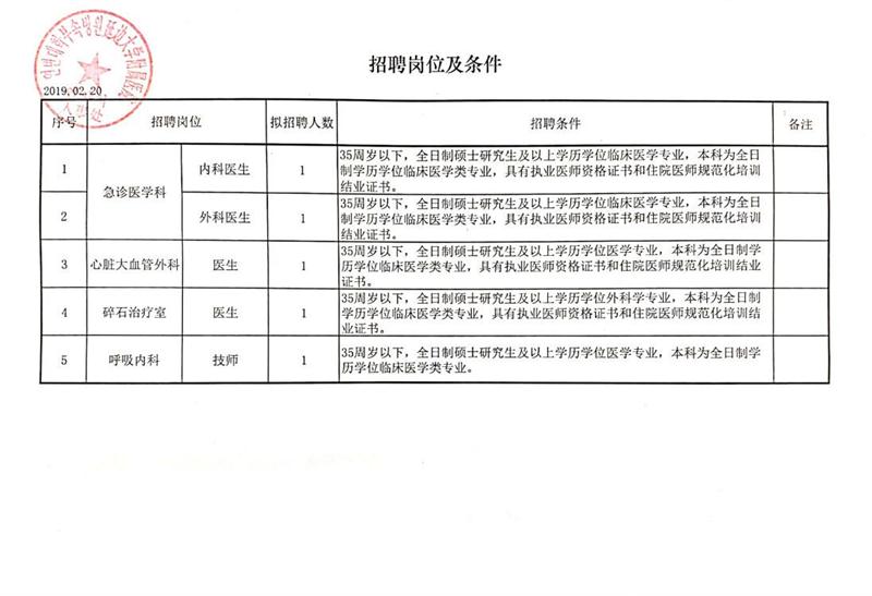 金明区自然资源和规划局最新招聘信息,金明区自然资源和规划局最新招聘信息概览