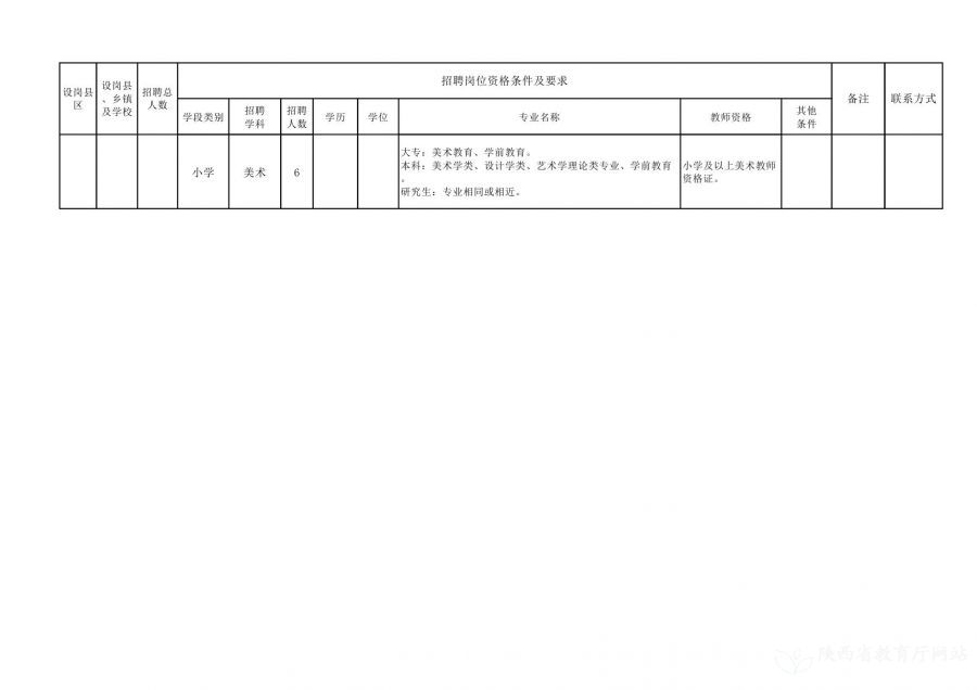 太仓市特殊教育事业单位等最新招聘信息,太仓市特殊教育事业单位最新招聘信息及解读