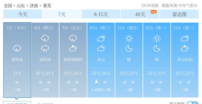 贯沟村委会最新天气预报,贯沟村委会最新天气预报