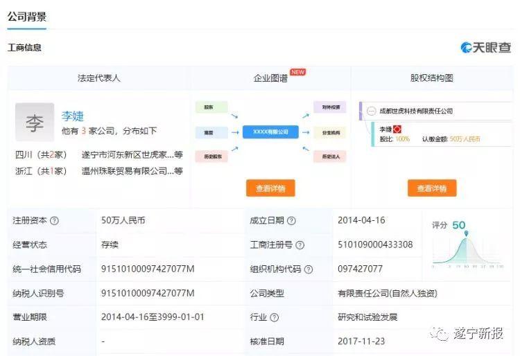 遂宁市市工商行政管理局最新发展规划,遂宁市工商行政管理局最新发展规划