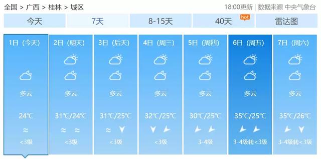 大麻森乡最新天气预报,大麻森乡最新天气预报