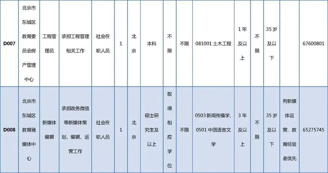 下陆区成人教育事业单位最新人事任命,下陆区成人教育事业单位最新人事任命，重塑与推进区域教育发展的核心力量