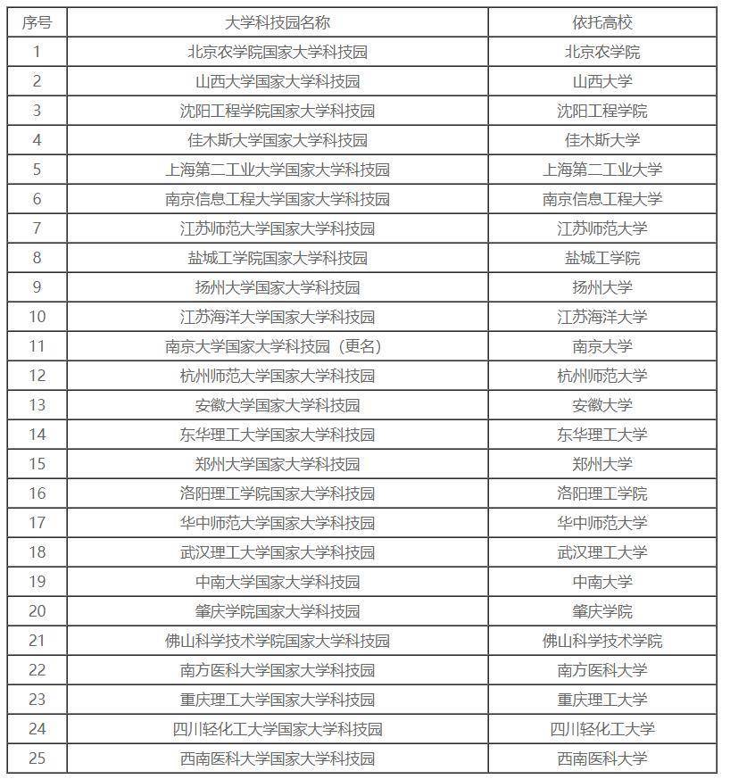 揭西县级托养福利事业单位最新发展规划,揭西县级托养福利事业单位最新发展规划