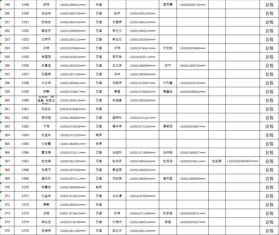 满洲里市财政局最新项目,满洲里市财政局最新项目，推动城市经济高质量发展