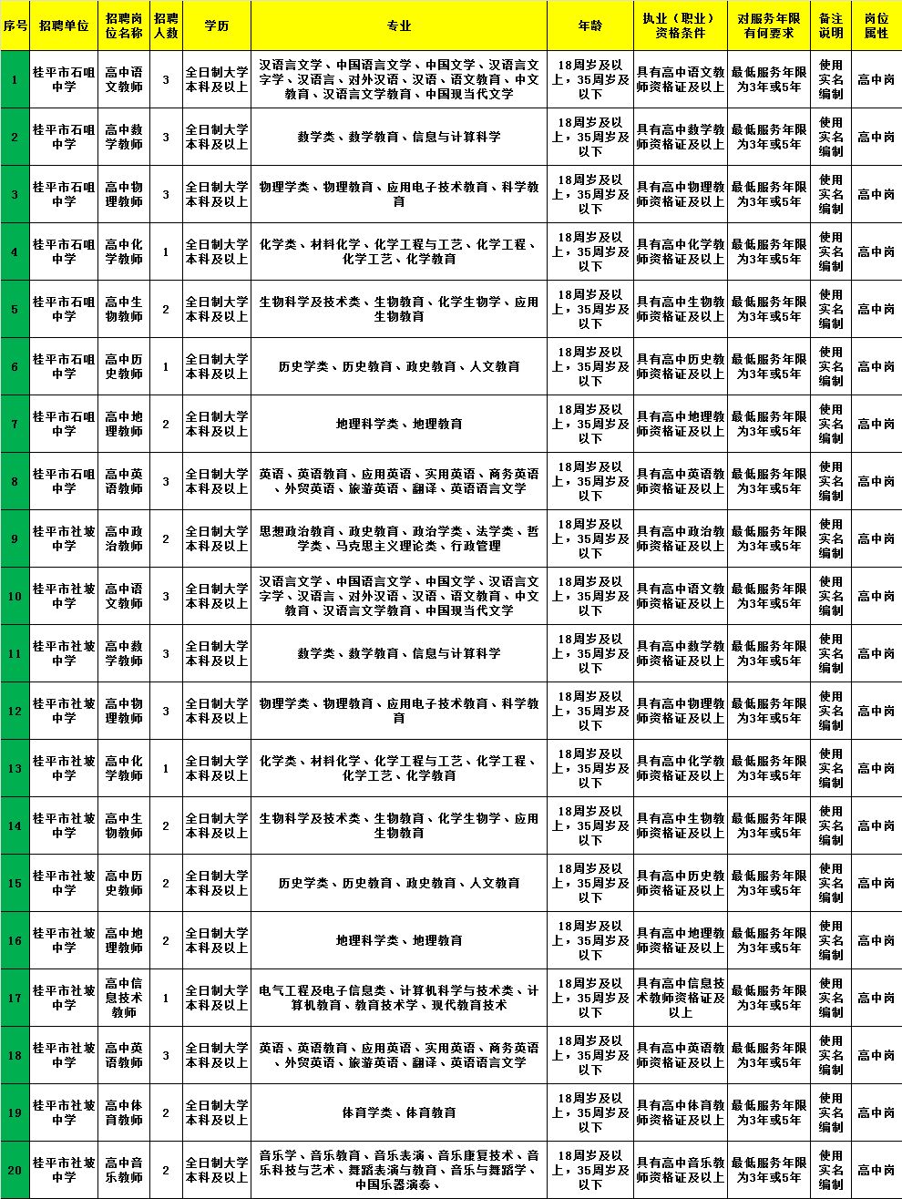 西塞山区级托养福利事业单位最新新闻,西塞山区级托养福利事业单位最新新闻