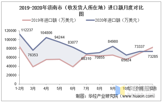 天河区统计局最新人事任命,天河区统计局最新人事任命，推动统计事业迈向新高度