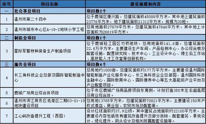 德清县特殊教育事业单位等最新发展规划,德清县特殊教育事业单位最新发展规划