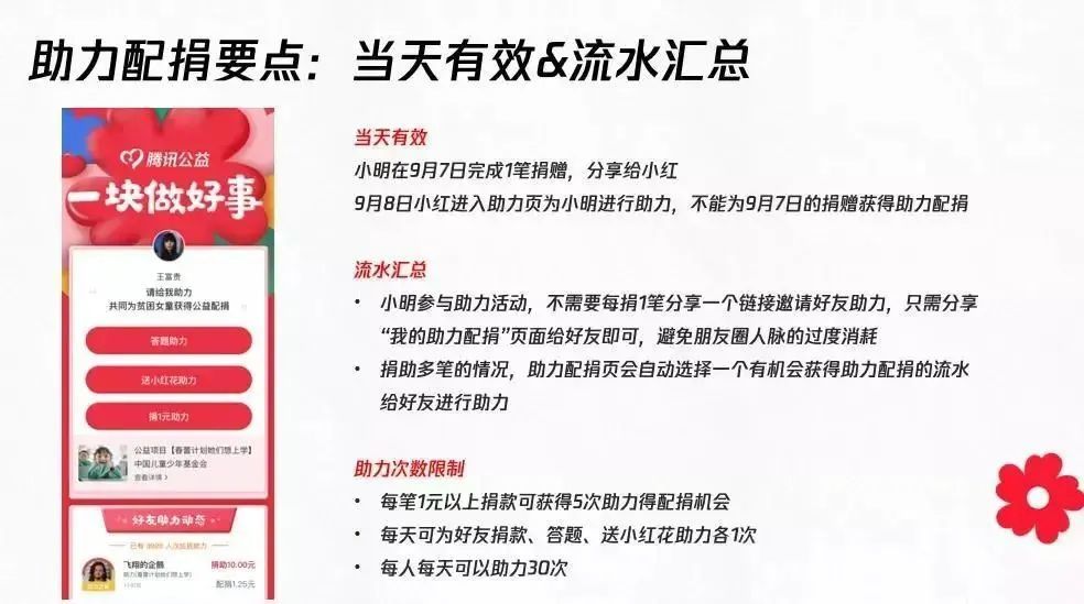 义乌市医疗保障局?最新人事任命,义乌市医疗保障局最新人事任命动态解析