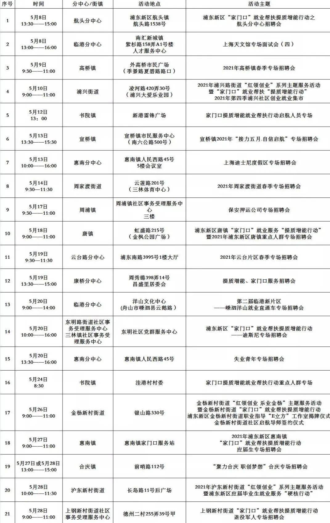 电白县计划生育委员会等最新招聘信息,电白县计划生育委员会最新招聘信息及招聘动态概述