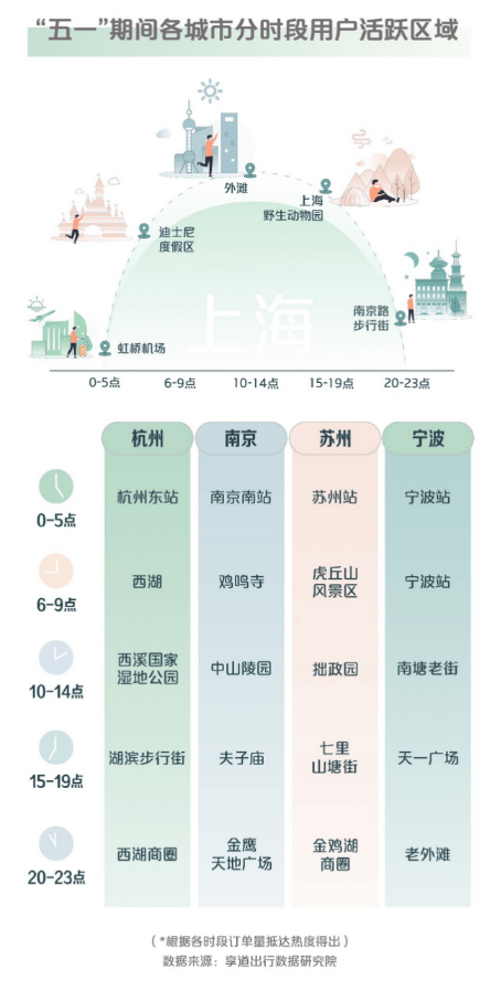 七里河区水利局最新新闻,七里河区水利局最新新闻报告