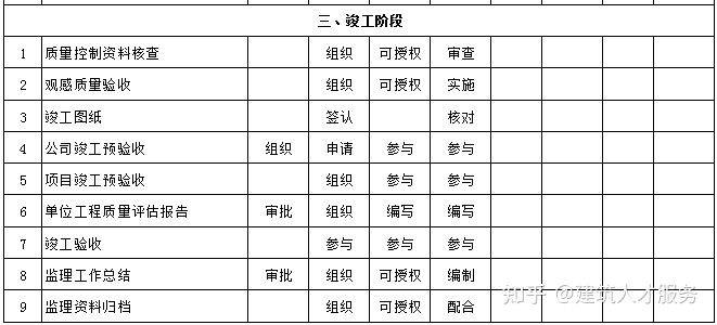 江州区级公路维护监理事业单位最新项目,江州区级公路维护监理事业单位最新项目概述