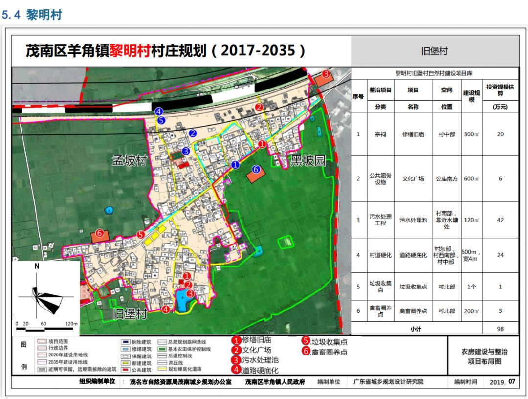 吉信镇最新发展规划,吉信镇最新发展规划，塑造未来繁荣蓝图