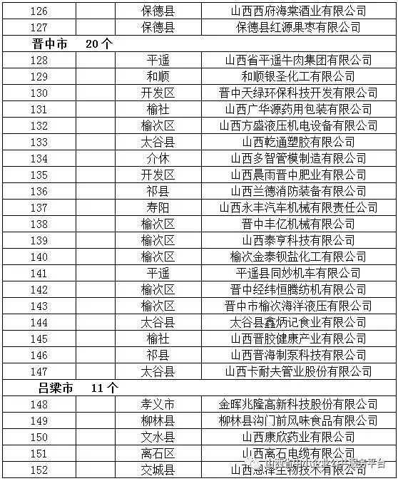 郾城区级托养福利事业单位最新人事任命,郾城区级托养福利事业单位最新人事任命，推动事业发展，注入新的活力