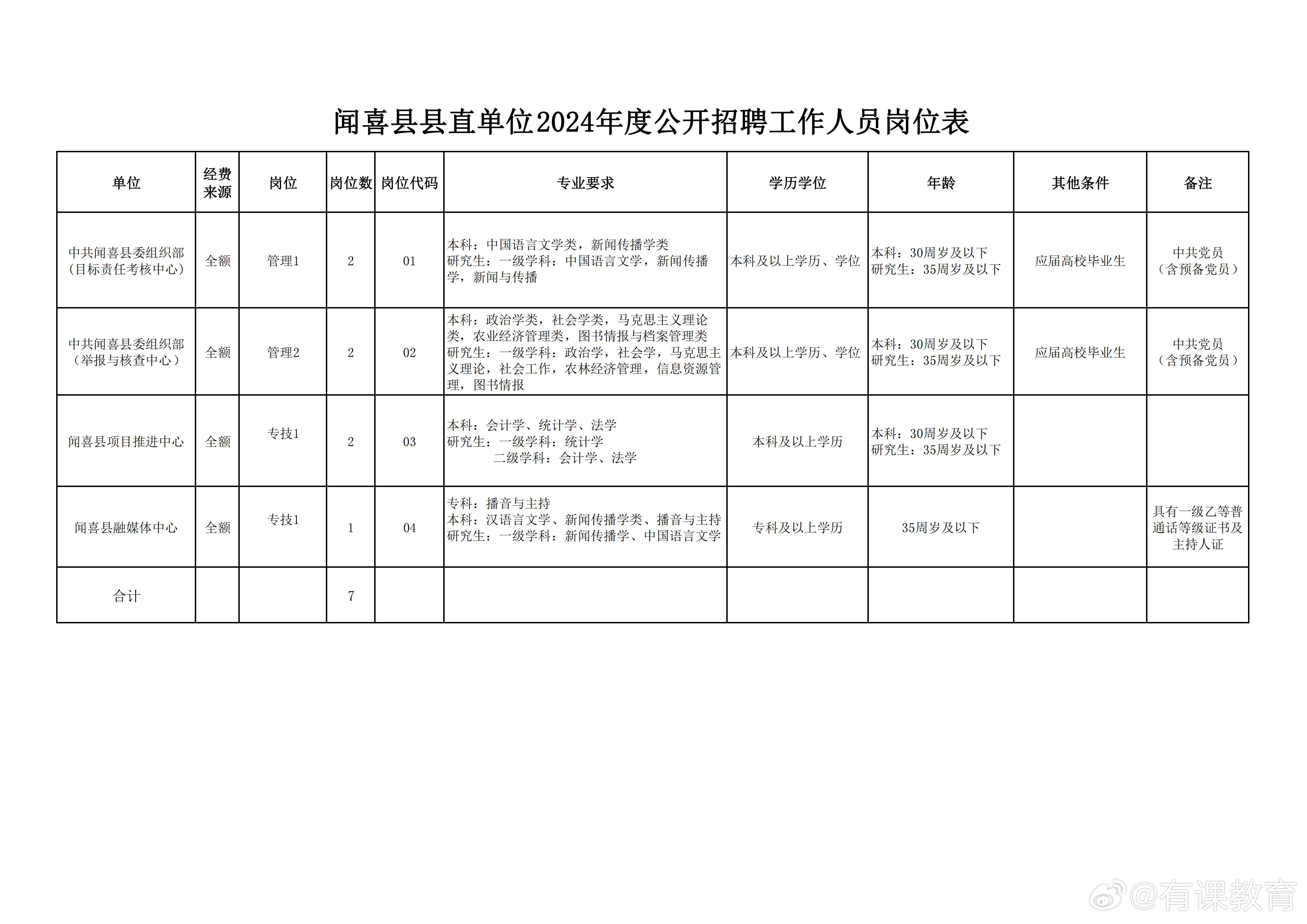 第387页