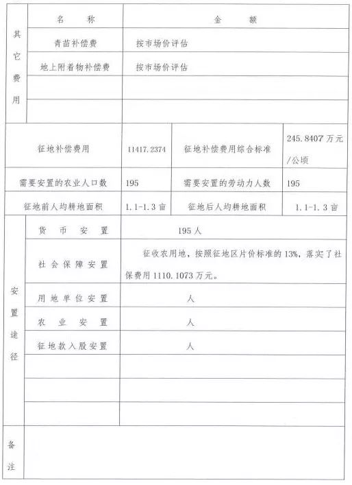 黄家坝村委会最新人事任命,黄家坝村委会最新人事任命，重塑乡村治理格局，激发基层发展新动能