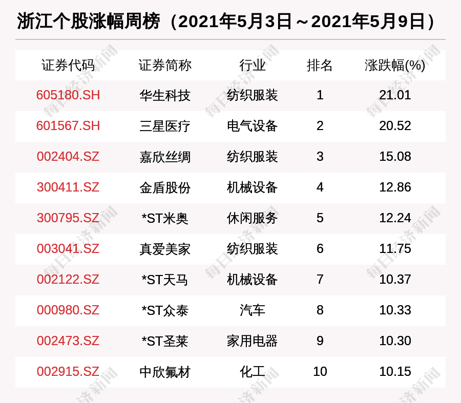 大冶市应急管理局最新人事任命,大冶市应急管理局最新人事任命，构建更安全的未来