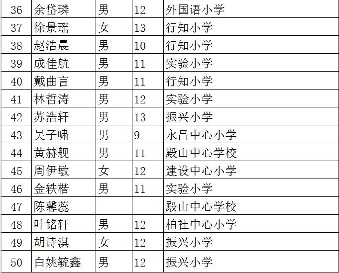 兰溪市体育馆最新项目,兰溪市体育馆最新项目，打造现代化体育新地标