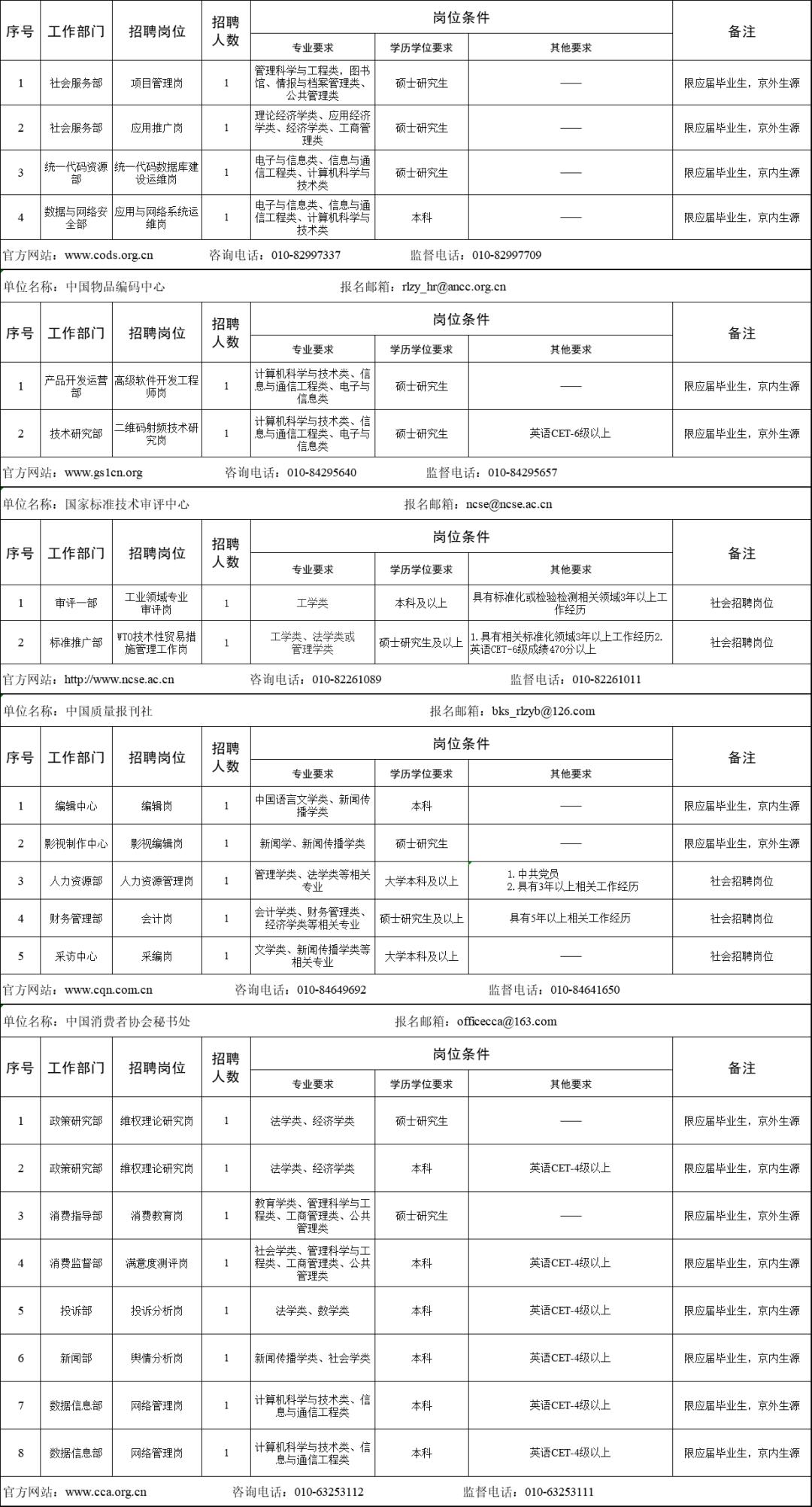 南靖县级公路维护监理事业单位最新招聘信息,南靖县级公路维护监理事业单位最新招聘信息及其相关概述