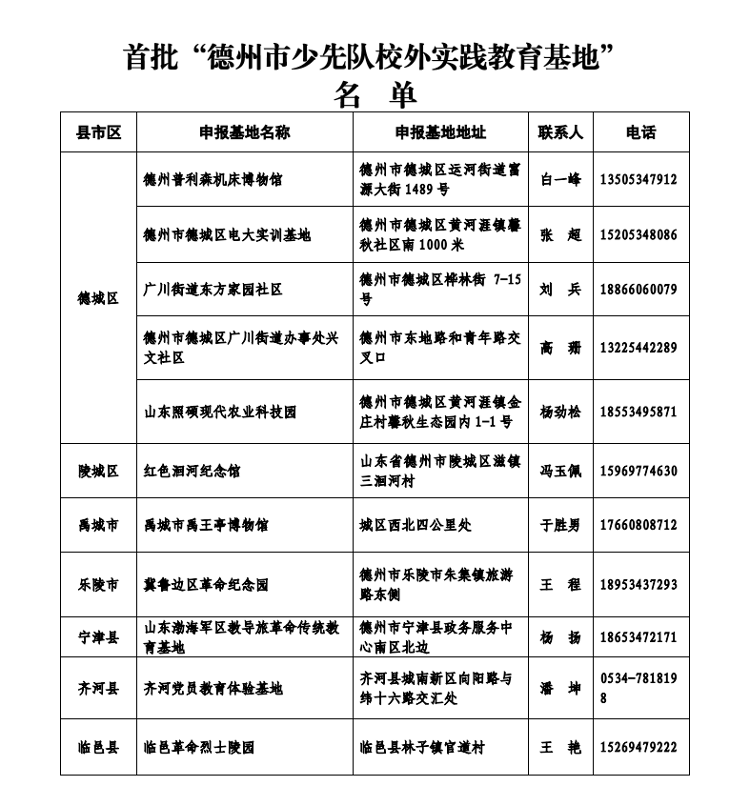 阿瓦提县成人教育事业单位最新人事任命,阿瓦提县成人教育事业单位最新人事任命