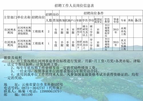 正宁县水利局最新招聘信息,正宁县水利局最新招聘信息概览