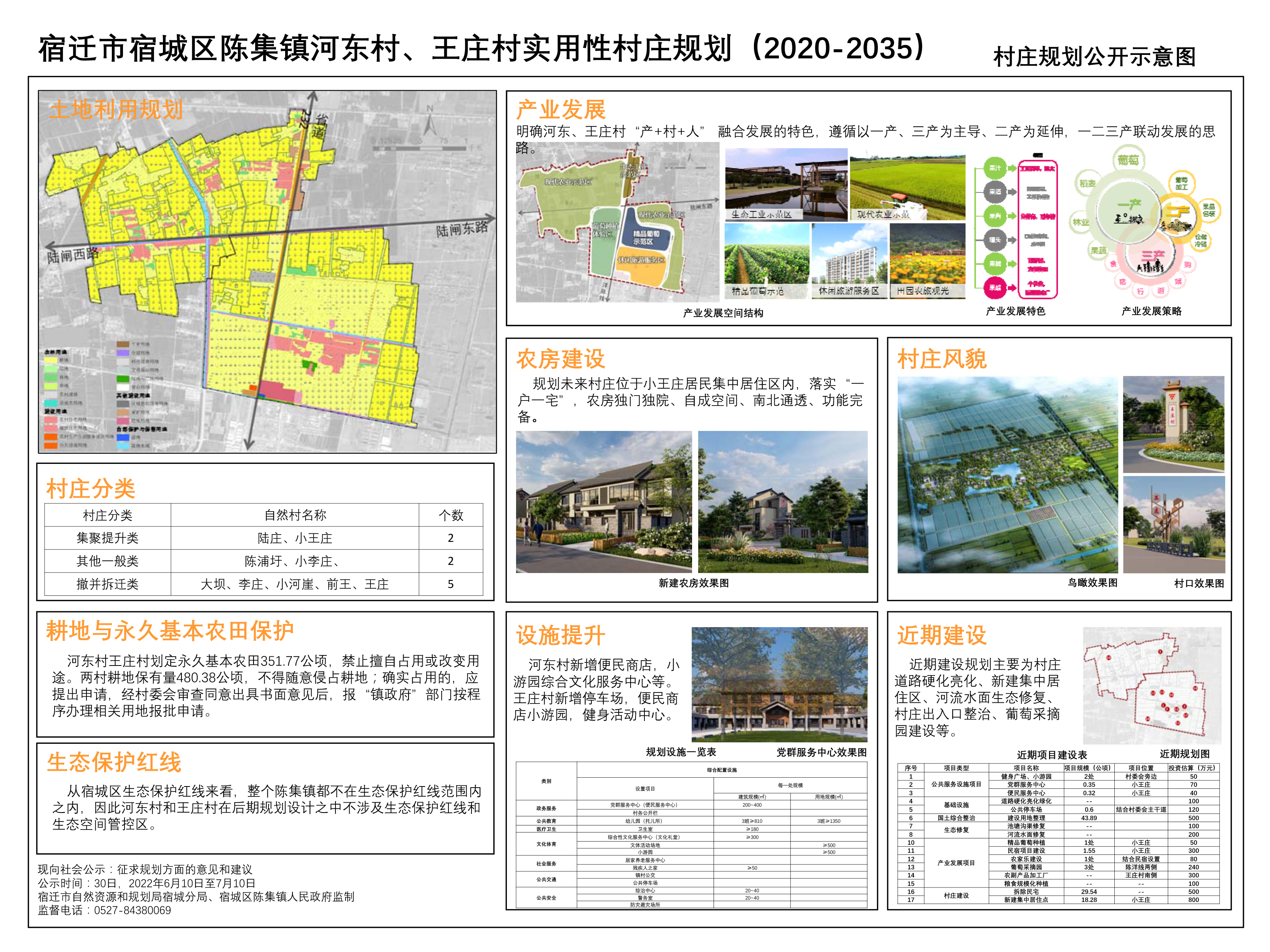 河滨社区最新发展规划,河滨社区最新发展规划