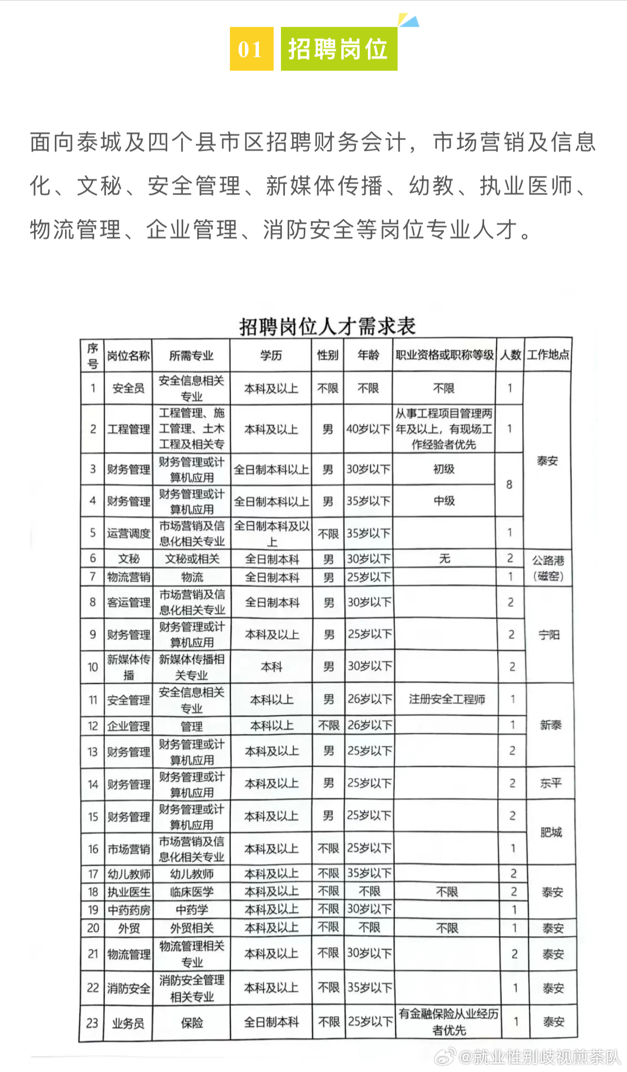 二连浩特市殡葬事业单位等最新招聘信息,二连浩特市殡葬事业单位最新招聘信息及招聘动态