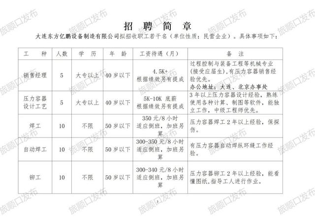 瓦房店市医疗保障局?最新招聘信息,瓦房店市医疗保障局最新招聘信息