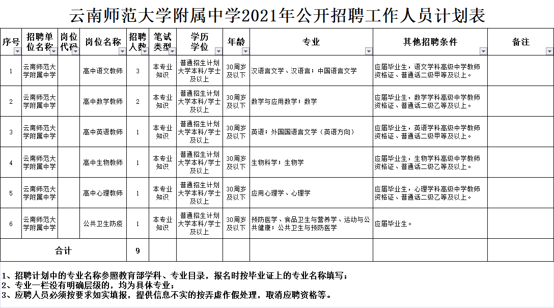 棉花滩村委会最新招聘信息,棉花滩村委会最新招聘信息公告及工作机会探索