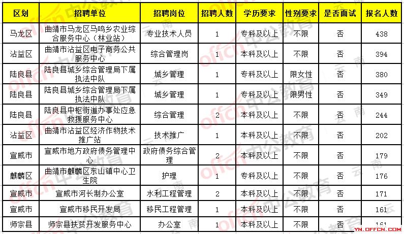 2025年1月7日 第18页