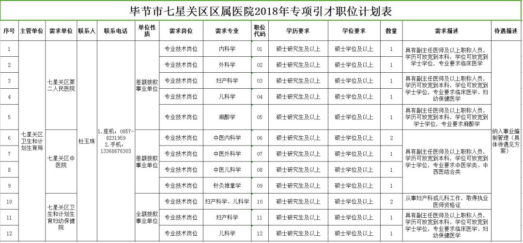 新河县康复事业单位最新发展规划,新河县康复事业单位最新发展规划