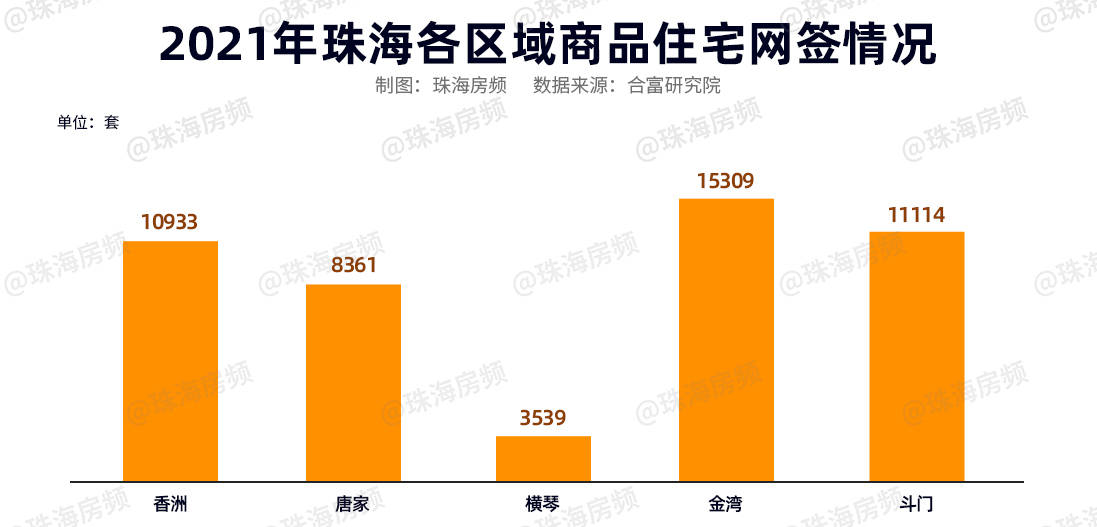 江都市统计局最新项目,江都市统计局最新项目，数据驱动决策，助力城市繁荣发展