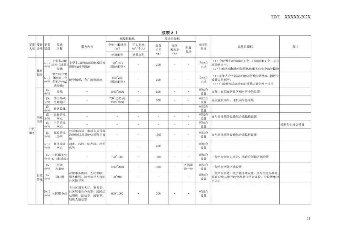 大观区统计局最新发展规划,大观区统计局最新发展规划，探索未来，助力区域发展