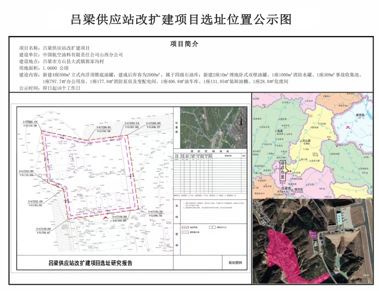 吕梁市市联动中心最新发展规划,吕梁市市联动中心最新发展规划