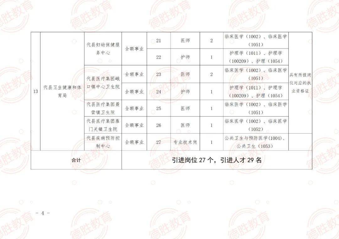 滦县成人教育事业单位最新发展规划,滦县成人教育事业单位最新发展规划