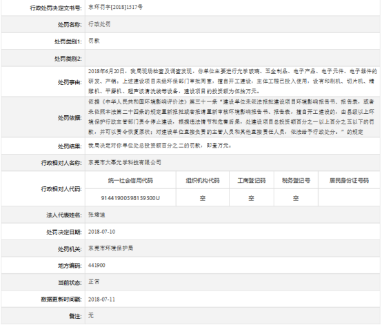 东莞市市环境保护局最新招聘信息,东莞市环境保护局最新招聘信息