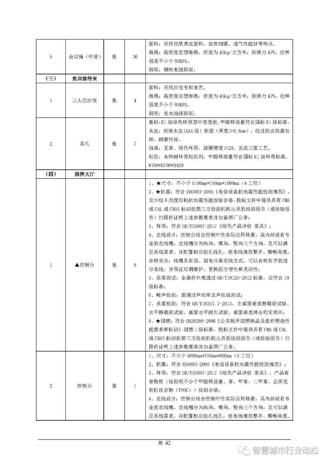 车江镇最新项目,车江镇最新项目，引领未来城市发展的典范之作