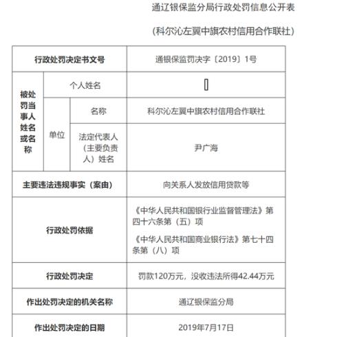 科尔沁左翼中旗财政局最新人事任命,科尔沁左翼中旗财政局最新人事任命，推动财政事业迈上新台阶