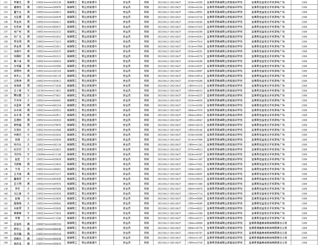 永修县级托养福利事业单位最新发展规划,永修县级托养福利事业单位最新发展规划