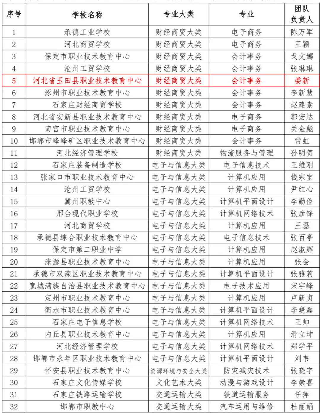 岳阳楼区级托养福利事业单位最新新闻,岳阳楼区级托养福利事业单位的最新动态与进展