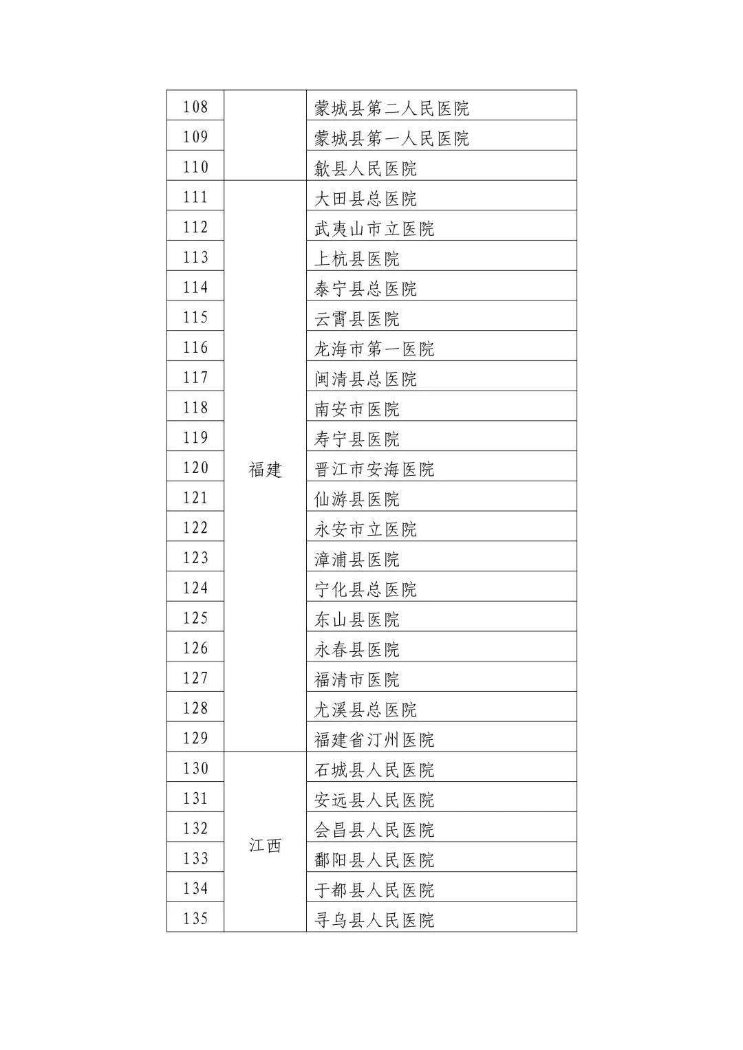 华宁县农业农村局最新人事任命,华宁县农业农村局最新人事任命，推动农业现代化，助力乡村振兴