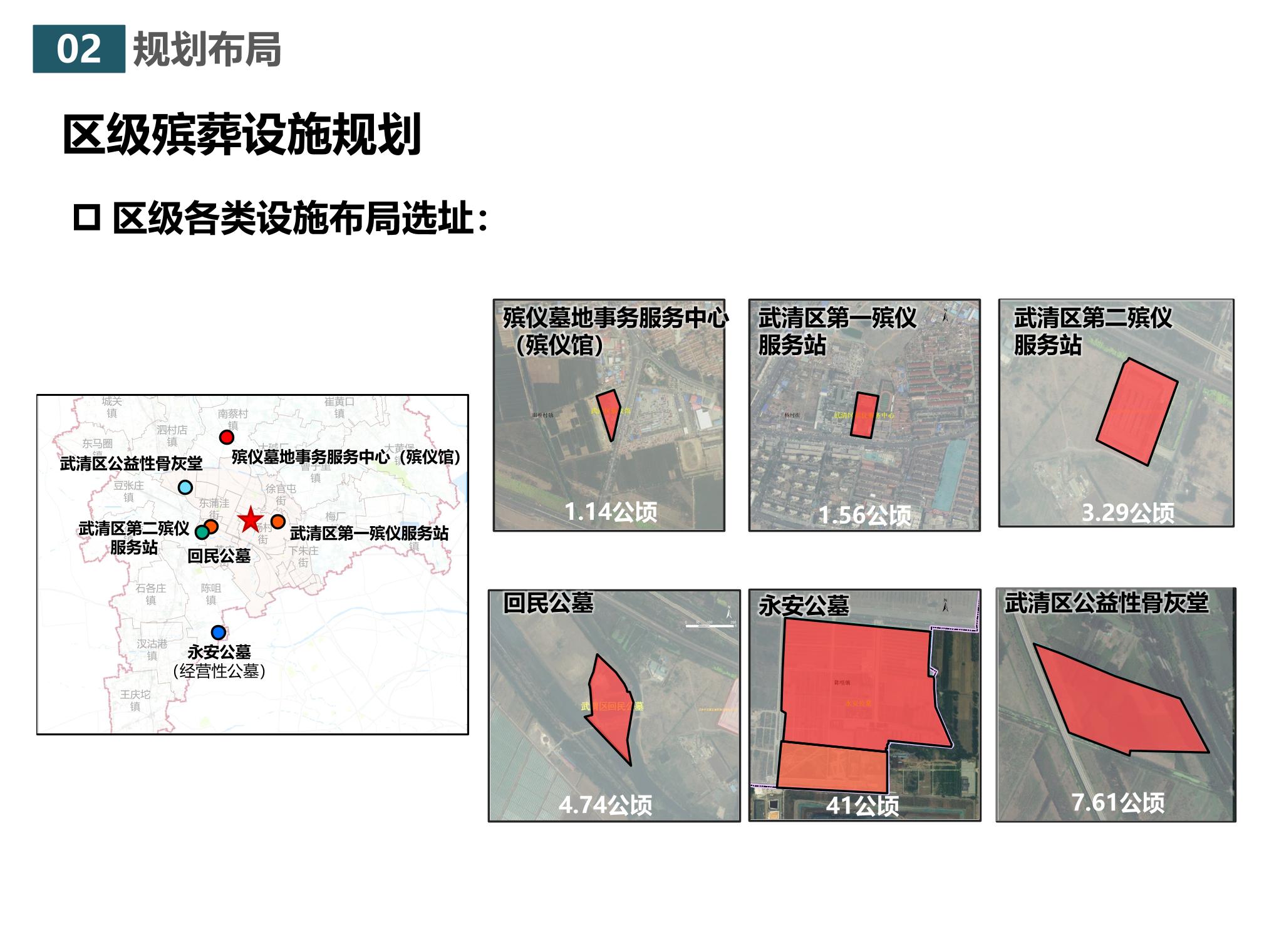 新会区殡葬事业单位等最新发展规划,新会区殡葬事业单位最新发展规划探讨