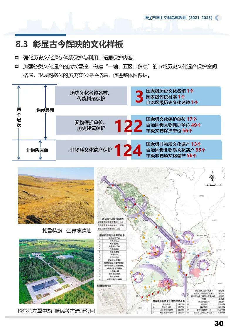 赤峰市市文化局最新发展规划,赤峰市文化局最新发展规划