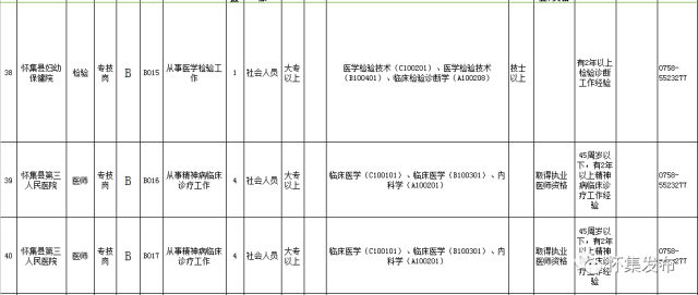 怀集县特殊教育事业单位等最新人事任命,怀集县特殊教育事业单位最新人事任命动态