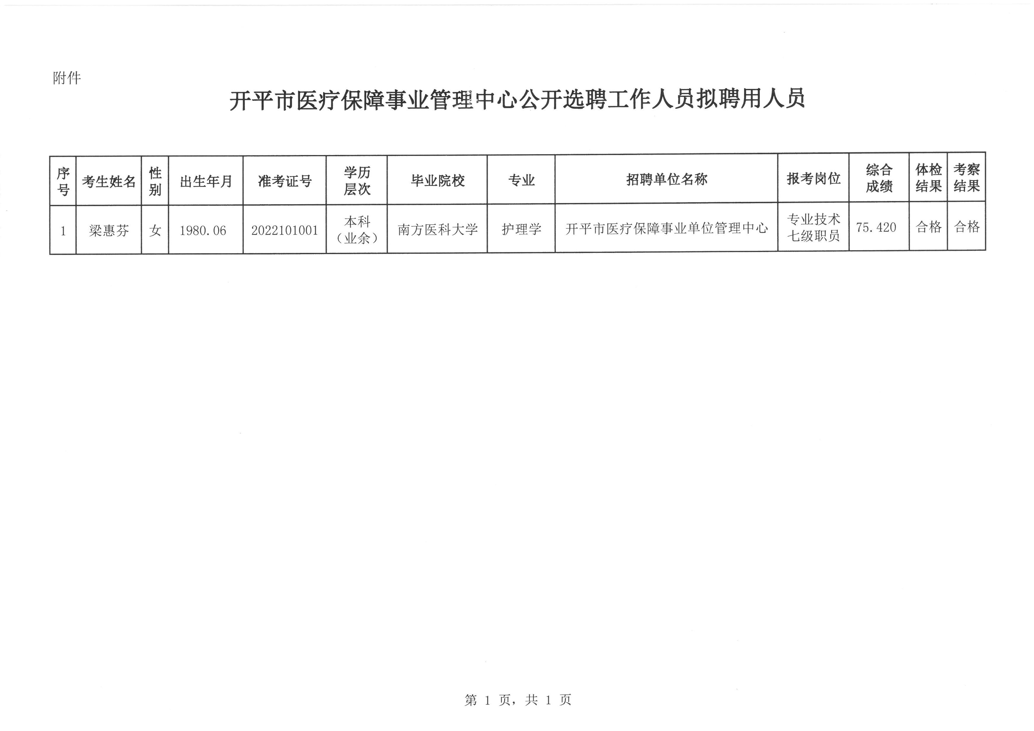 高平市医疗保障局?最新招聘信息,高平市医疗保障局最新招聘信息及职业机会解析